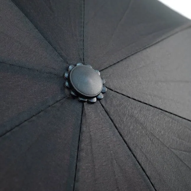 Best Reverse Umbrella